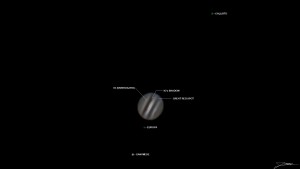 Jupiter plus moons - Labeled